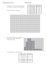 Mathswatch Mathswatch Gcse Education Apps