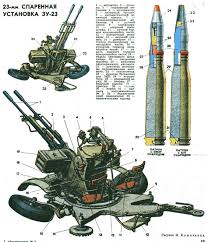We did not find results for: Sovetskaya 23 Mm Zenitnaya Ustanovka Zu 23 Voennye Transportnye Sredstva Starye Plakaty Armiya