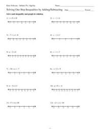 These worksheets explain how to balance and solve equations that contain inequalities using multiple steps. Graphing Inequalities Lesson Plans Worksheets Lesson Planet