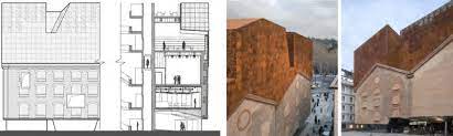 It is the former electrical station that supplied the centre of madrid. Metal Applied To Existing Masonry Surface Caixa Forum De Madrid Download Scientific Diagram
