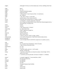 Cv dalam bahasa inggris biasanya dibutuhkan untuk melamar pekerjaan pada perusahaan bertaraf interasional. Kamus Indonesia Inggris