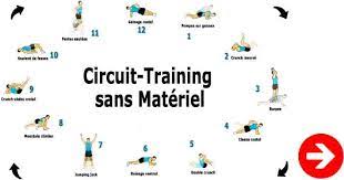Proche du travail ou du domicile, nous vous dénicherons le coach ou l'entraîneur adapté à votre besoin d'activité physique. Faire Du Velo Pour Maigrir 5 Programmes Minceur