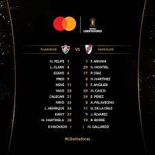 Após oito anos fora da competição continental, o tricolor ficou fora do g4 no campeonato brasileiro, mas contou com o título do palmeiras na copa do brasil para se classificar. Conmebol Libertadores Asi Forman Fluminense Football Club Y Club Atletico River Plate Para Jugar Por El Grupo D De La Conmebol Libertadores Facebook