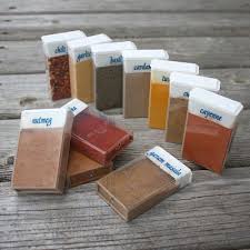 Pin On Ideas And Diy