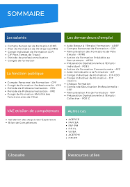 Les aides après une formation rémunérée par le pôle emploi en 2013 et 2014. Financement Formation Professionnelle