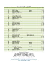 10 Catering Price List Templates Pdf Free Premium Templates