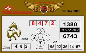 Prediksi Hk Kamis 17 Desember 2020 Togel Hongkong Resulthk Com