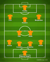 Al wahda fc (uae) to win both halves. Afc Champions League 2021 Fc Goa Vs Al Wahda Fc Preview Live Streaming Predicted Lineup When And Where To Watch
