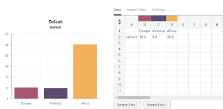 Graph Making Tool Online