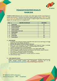 Diutamakan dari jurusan ekonomi, manajemen, akuntansi, dan studi pembangunan hukum perdata dan pidana, ilmu komputer, teknik informatika, teknik sipil arsitektur, elektro, psikologi, dan statistika. Lingkar Warna Lowongan Kerja Arsitek April 2016 Pt Nindya Karya