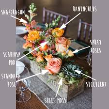 Pebbles and greenery have been placed in bottom of the vase to give the appearance of realism. UdÄƒ Floarea Disconfort ExtincÅ£ie Box Flower Arrangements Kongoultry Net