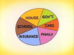 The seedtime money youtube channel has a specific mission and a very specific audience. Schoolhouse Rock Money Where The Money Goes Youtube