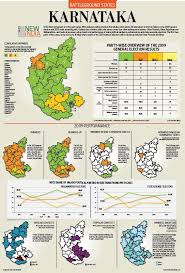 Pin On Elections In India