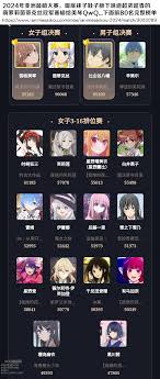 茵蒂克丝的无尽凌辱第20话：亚洲最萌大赛只拿亚军的100项惩罚，子宫烙印、虫奸、阴道抹盐等等【繁体】 - Китайский Хентай Манга  (Cтраница 4)