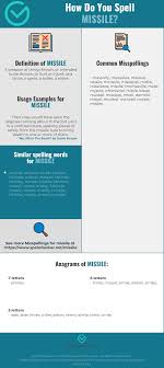 Correct Spelling For Missile Infographic Spellchecker Net