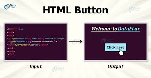 Html Buttons Syntax And Attributes In 2020 Html Button Button Tag Html Tutorial