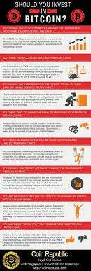 Investmentbanking Investment Banking Infographic Bitcoin Investing Finance Blog
