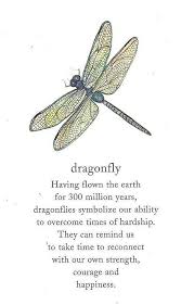 Tattoo designs that mean strength and courage. 240 Spiritual Tattoo Designs With Meanings 2020 Metaphysical Ideas