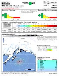 January 23 2018 M7 9 Gulf Of Alaska Earthquake And Tsunami