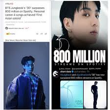 BTS achieves 2.2 billion streams