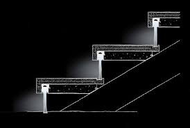 Focus Lighting Inc Architectural Lighting Design Cooper Square Hotel Architectural Lighting Design Light Architecture Lighting Design