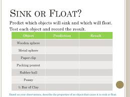 sink or float  with a twist ppt download