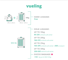 Maybe you would like to learn more about one of these? Vueling Airlines Hand Baggage Allowance Cheap Online