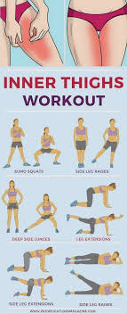 10 Minute Yoga Routine Beginners Inner Thigh Workout Thigh Exercises Body Workout Plan
