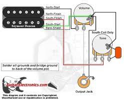 2 tones & 3 way toggle switch wiring diagram series parallel, and phasing diagrams guitar electronics website (custom diagrams and parts) loaded pickguards: 1 Humbucker 1 Volume 1 Tone South Coil Treble Cut