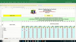 Walaubagaimanapun, keputusan peperiksaan upsr tidak boleh disemak melalui sistem saps. Pengisian Saps Offline Sks Youtube