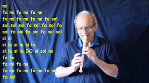 La qualità di una triade è determinata tramite la precisa disposizione degli intervalli che la compongono. Il Diario Degli Errori Tutte Le Note Youtube
