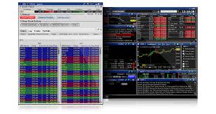 Depthtrader Interactive Brokers