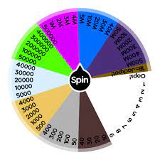 Founded in 2007, 1xbet is a market leader in the european betting business, operates more than 1,000 betting shops and offers online services at 1xbet.co.ke. Cash Wheel Spin The Wheel App