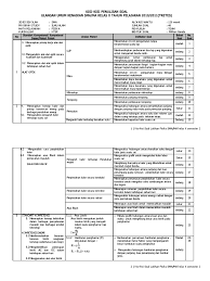 Silabus fisika smk pada masa pandemi. Soal Fisika Smk Kelas 10 Semester 2 Pdf Jawabanku Id