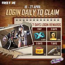Sadly today garena rewards you have not released any new code, return to this website tomorrow, we will update it day. Free Fire Redeem Code List Today S Rewards And Codes How To Redeem On Reward Ff Garena Website Mysmartprice Mokokil