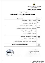 توزيع منهج الجغرافيا للصف الثاني الثانوي الترم الأول 2021 Online Exam