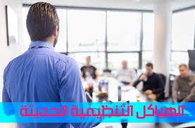 الهياكل التنظيمية الحديثة بحث حول الهياكل التنظيمية الهياكل التنظيمية Pdf الهياكل التنظيمية Ppt الهياكل ال Diy Home Crafts How To Plan Organizational Structure