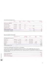 Je nach anbieter und vertrag haben sie dann die möglichkeit, ihren stromvertrag weiterlaufen zu lassen und lediglich auf die neue adresse umzumelden oder. Gas Und Strom Kaum Benutzt Und Trotzdem Zahlen Wohnung Geister Stadtwerke