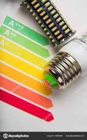 Energy Efficiency Concept With Energy Rating Chart And Led