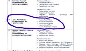 Dec 04, 2018 · contoh soal skb cpns kearsipan 2018 dan jawabannya, kumpulan contoh soal seleksi kompetensi bidang (skb) kearsipan arsiparis 2018. Ada 4148 Formasi Cpns Ini Contoh Soal Skb Kejaksaan 2021