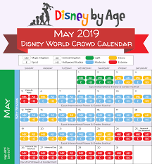 May 2019 Disney World Crowd Calendar In 2019 Disney Crowd