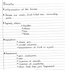 Bursitis Medical School Studying Science Notes Medical