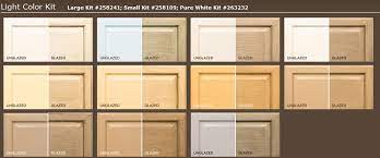 However, i had to make one about our at home project as of late. Home Depot Cabinet Paint Cabinet