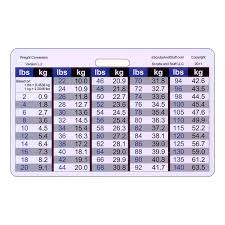 Buy Weight Conversion Chart General Range Horizontal Badge
