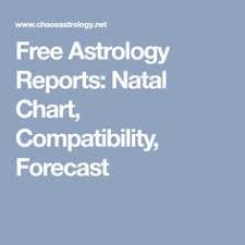 8 Best Free Astrology Images Astrology Horary Astrology