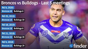 Brisbane broncos vs canterbury bankstown bulldogs. X 9mgyw2wzhnwm