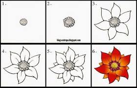 Keanekaragaman flora dan fauna serta alam benda dapat menjadi sumber inspirasi dan sering menjadi obyek dalam menggambar. Cara Menggambar Flora Langkah Demi Langkah Cara Menggambar Sketsa Gambar Pemandangan Flora Dan Fauna Youtube Meng Gambar Flora Dan Fauna Sketsa Bunga Flora