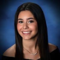 100+ "Dirado" profiles