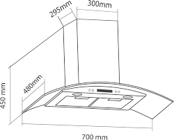 ãhÃ¬nh áº£nh  HÃT MÃI EUROSUN 70k15ãçåçæå°çµæ