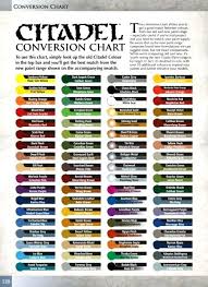 acrylic paint conversion chart bedowntowndaytona com